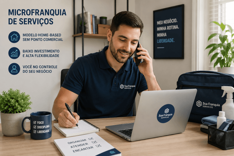 Microfranquias: o que são e como avaliar | Franquia.com.br