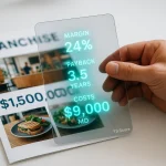 Como investir em franquias com segurança mesmo sendo iniciante?